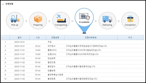 타오바오 직배송 택배 및 통관 조회_실시간 조회 하는 법